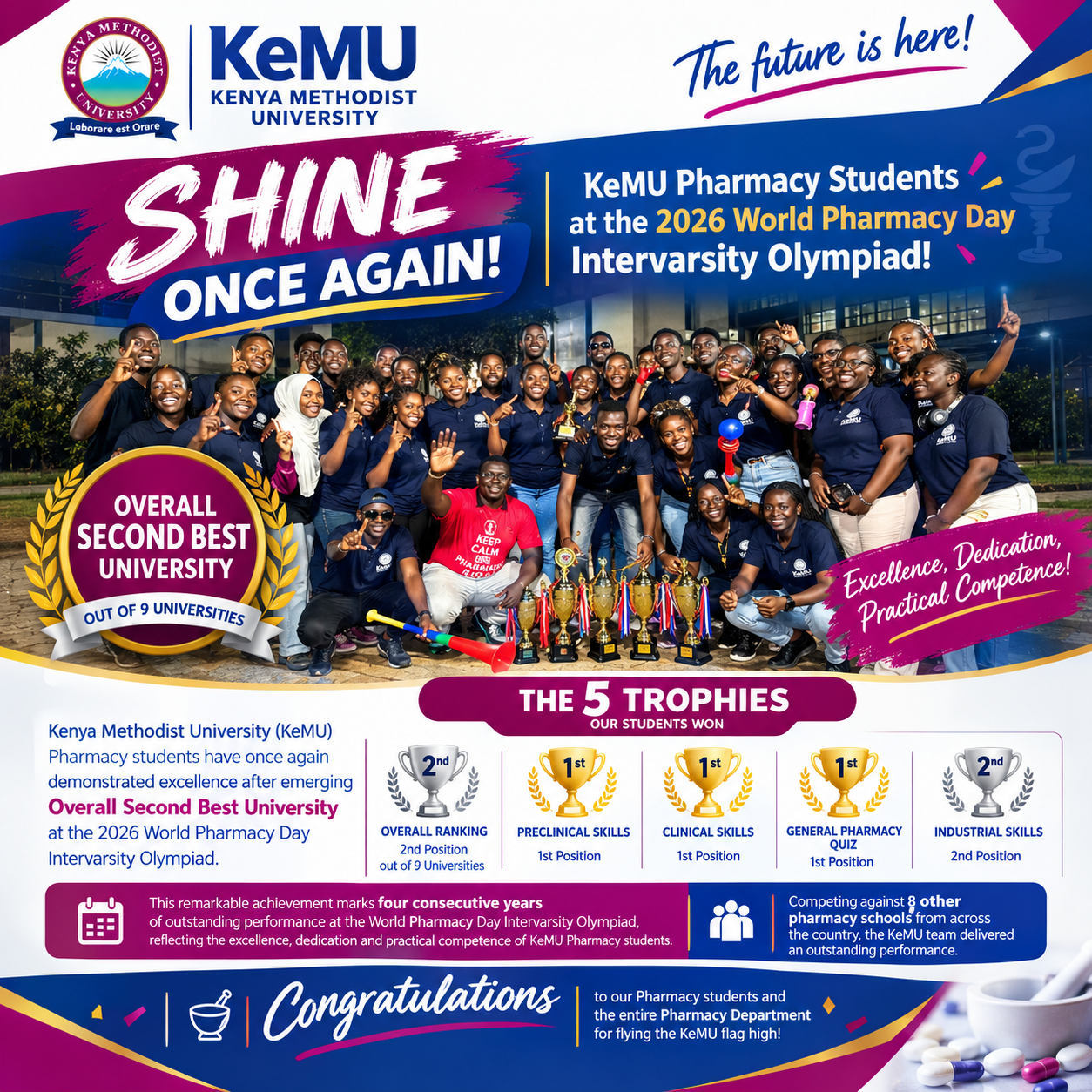 KeMU Pharmacy students celebrating their performance at the 2026 World Pharmacy Day Intervarsity Olympiad